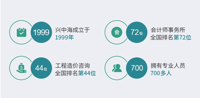 贝斯特 - 全球最奢华的游戏平台